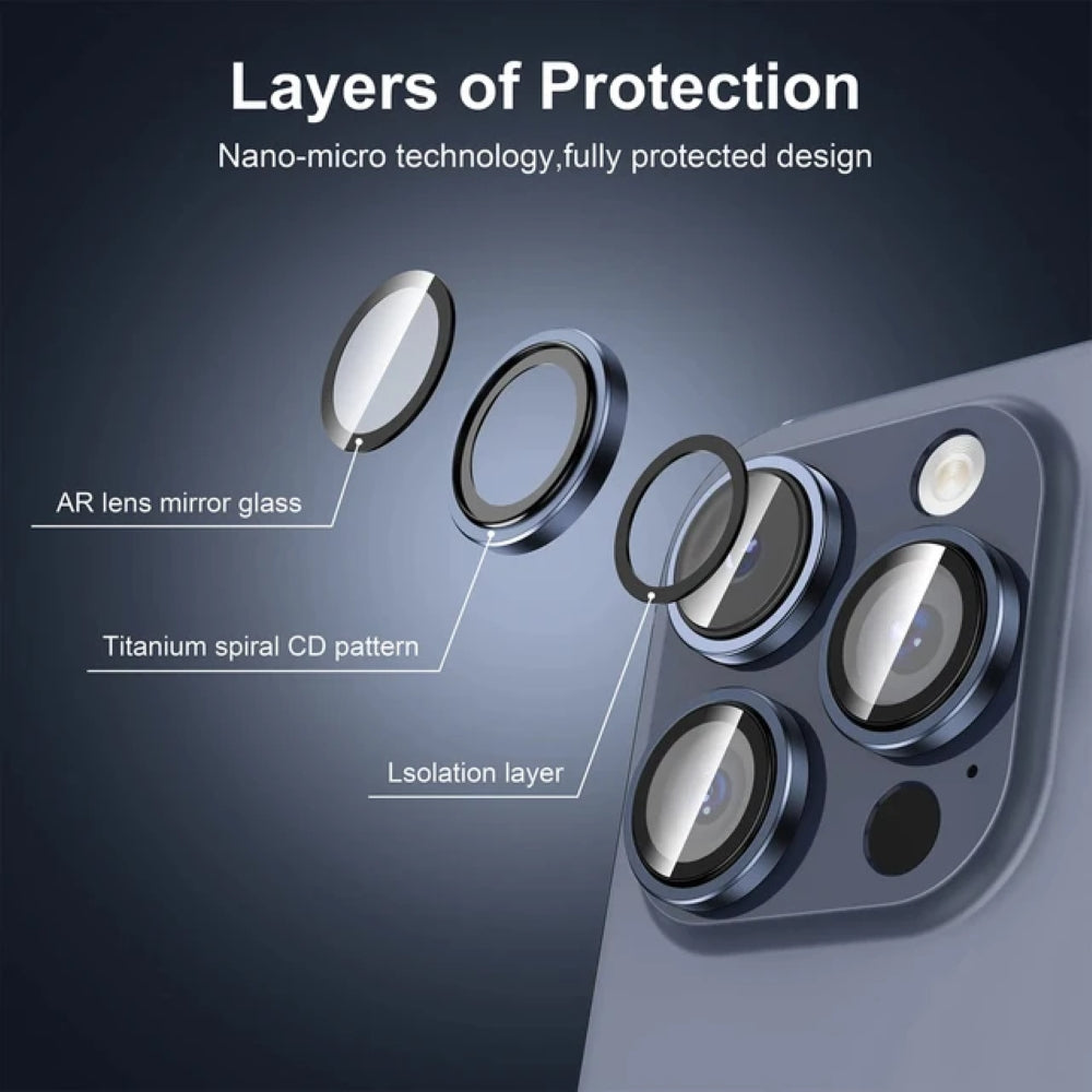 Camera Lens Protector - iPhone 15 Series