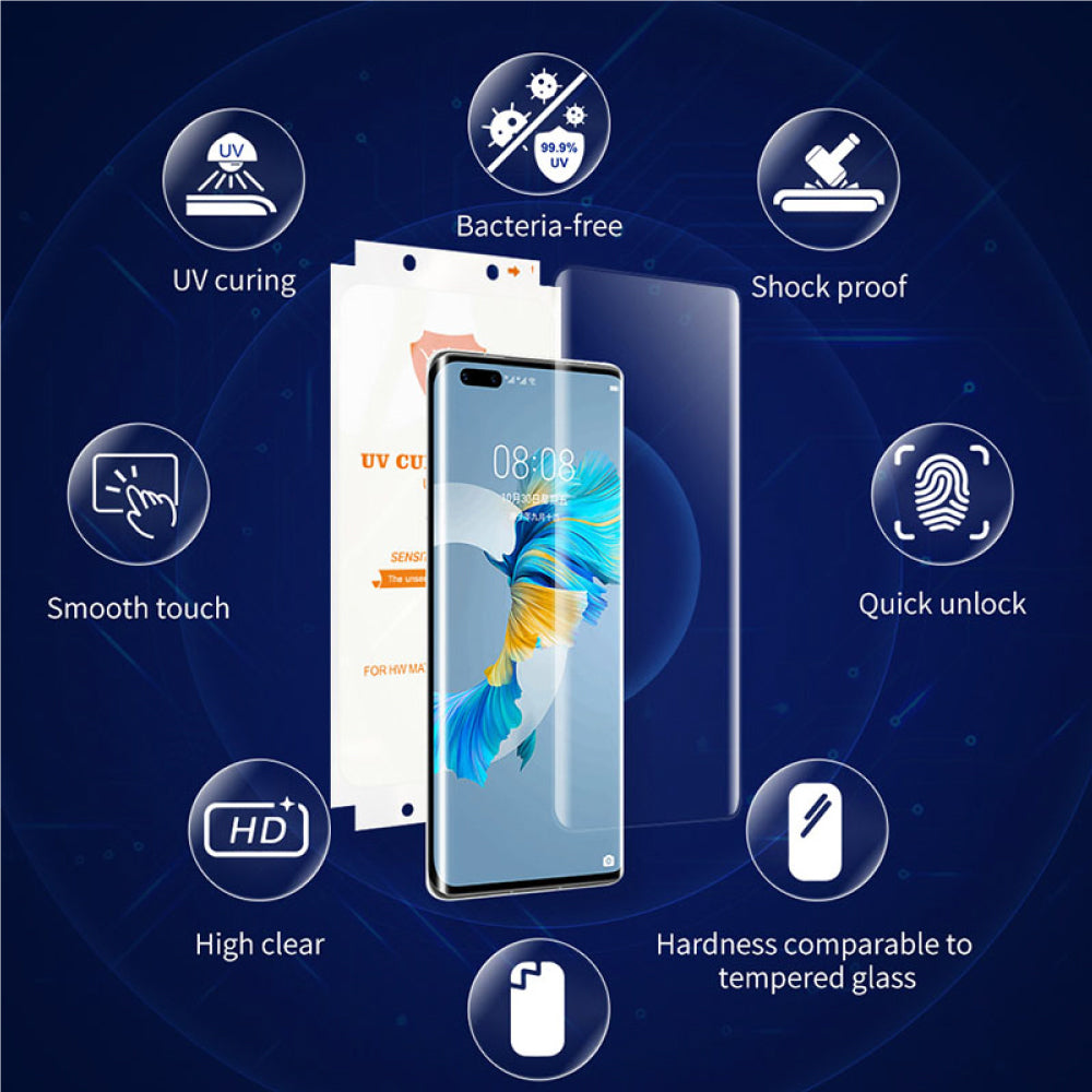 UV Curved Tempered Glass Screen Guard With UV Light Screen Protector  Smooth Touch HD Clarity Quick Unlock Samsung Series