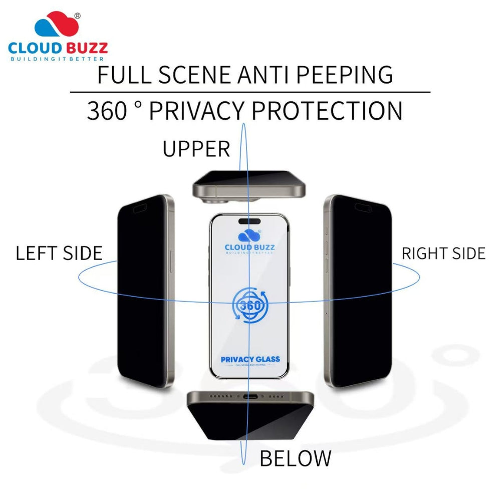 360 Degree Privacy Screen Protector | Tempered Glass | Anti-Spy Tempered Glass - iPhone Series